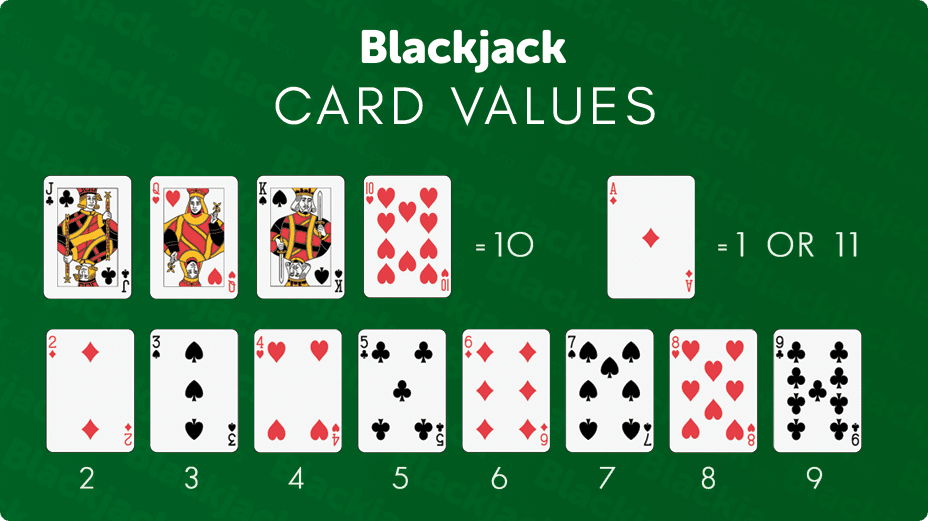 블랙잭_Blackjack